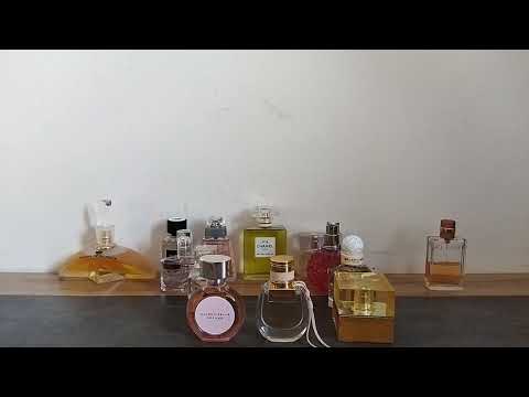 Видео: Парфюмерный апрель.