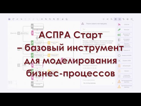 Видео: АСПРА Старт - Моделирование деятельности организации.