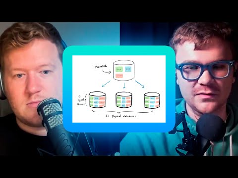 Видео: Шардирование PostgreSQL и идентификаторов | Григорий Скобелев