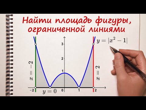 Видео: Найти площадь фигуры, ограниченной линиями. Пример 4.