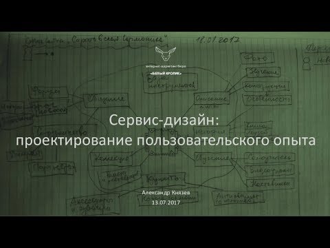 Видео: Сервис дизайн : проектирование пользовательского опыта