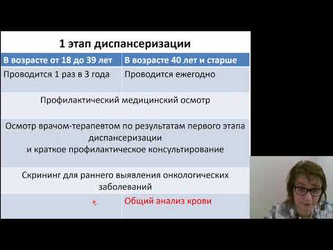Видео: Поликлиническая терапия 3.Современные аспекты диспансеризации и профилактики