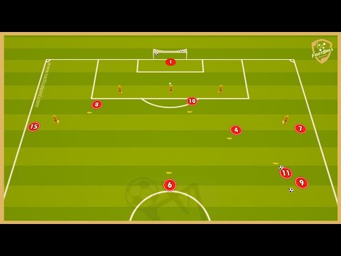 Видео: ФК Барселона — тактическое завершение атаки