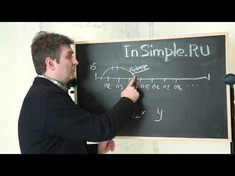 Видео: Планирование музыкального релиза. Азбука музыкального бизнеса. Лекция 12.