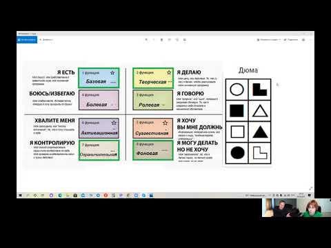 Видео: Соционика. Психотип Дюма.