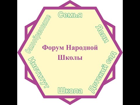 Видео: 2025 10 21   ПДК   ИП 011 Организационная наука   Становление сообщества