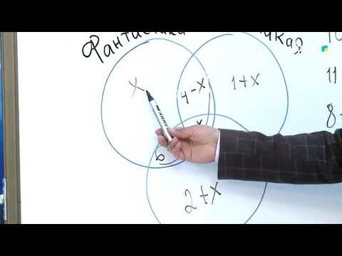 Видео: Эйлер Венн дөңгелегі. Мамбетов Самат Алтынбекұлы