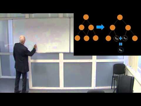 Видео: Лекция проф. В.Н. Буркова "Введение в сетевое программирование" (дискретная оптимизация)