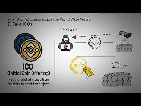 Видео: Скам в крипте! 10 мошеннических схем, которые используют мошенники  и которые Вам следует избегать.