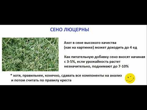 Видео: Урожайность вешенки и добавки. Можно ли повысить урожайность вешенки на 50% с помощью добавок?