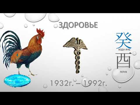 Видео: Судьба людей рожденных в год Водяного Петуха в 1933г. - 1993г.