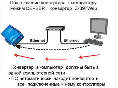 Видео: Настройка конвертера Z-397 Web