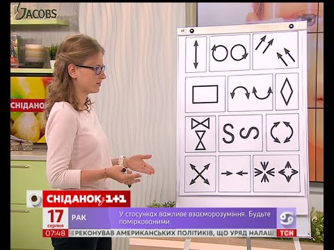 Видео: Лікар-офтальмолог показала корисні вправи для очей