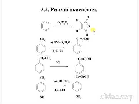 Видео: Лекція07. Арени Хімічні властивості. Частина 2