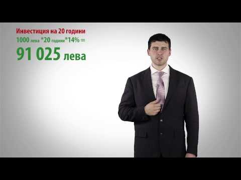 Видео: Кредитиране и инвестиране