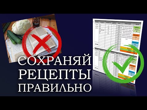 Видео: Незаменимый инструмент профессионального кондитера | все технологические карты в одном документе!