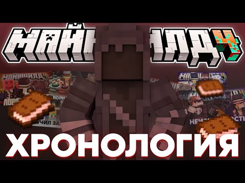Видео: ХРОНОЛОГИЯ ВСЕХ ТАЙНЫХ ЗАПИСОК ОТ НЕИЗВЕСТНОГО | Нарезка МайнШилд 4
