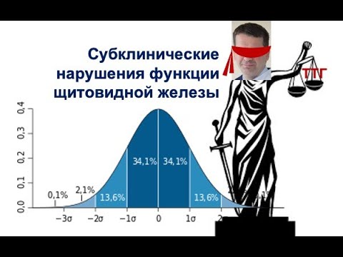 Видео: Субклинические нарушения функции щитовидной железы