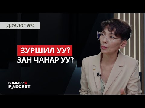 Видео: Зуршлын занганаас хэрхэн гарах вэ? (№273)