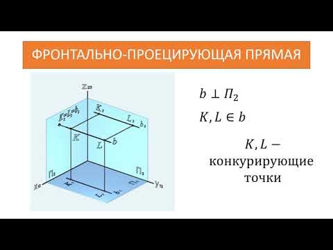 Видео: Проецирующие прямые