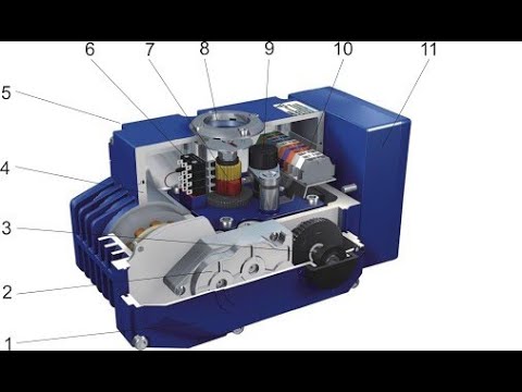 Видео: Лекция 1 - Электропривод (Харитонов М.С.) - 29.01.2021