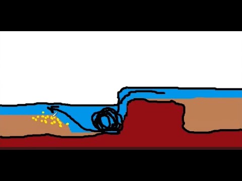 Видео: Гидрология и золото. Часть 1