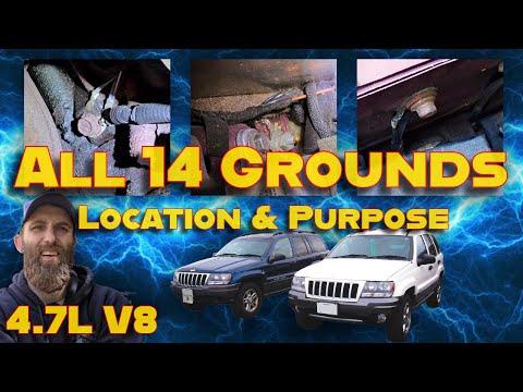 Видео: Для любого места и назначения — Jeep Grand Cherokee WJ (4,7 л V8)