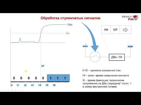 Видео: Принцип работы дискретного входа терминала РЗА