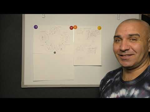 Видео: Теория У-Син и Нумерология. #нумерология #числа #иглотерапия #диагностика #эзотерика