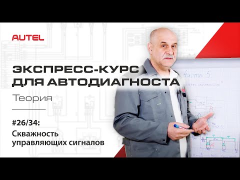 Видео: 26/34: Диагностика системы управления бензиновым ДВС. Скважность управляющих сигналов. Теория