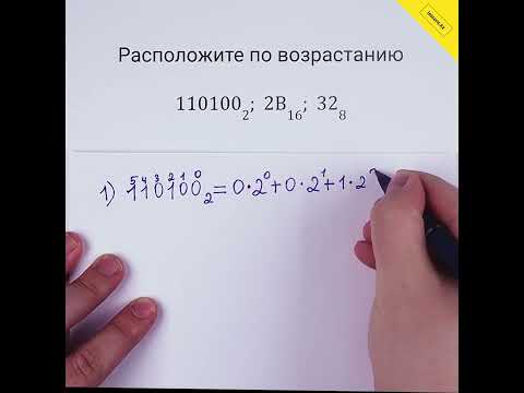 Видео: Информатика, подготовка к ЕНТ