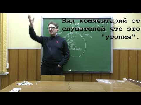 Видео: Гипноз и внушение для смены негативных убеждений, самоопределений и мировосприятия.
