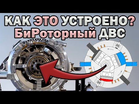 Видео: Как это устроено? Новый БиРоторный ДВС на 20.000 об/мин.