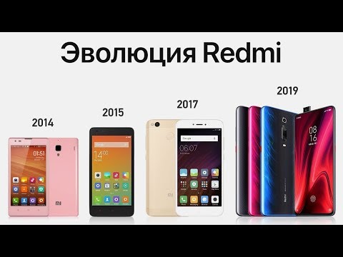 Видео: Эволюция Redmi