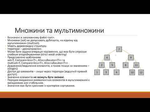 Видео: ООП - 2025.11.08