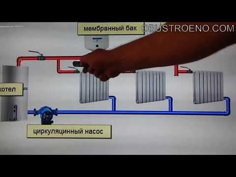 Видео: ЛЕНИНГРАДКА! Самая надежная система отопления