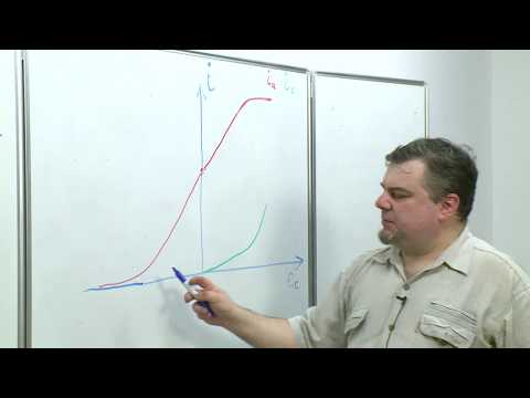 Видео: Лекция 4. Основные характеристики генераторных электронных ламп