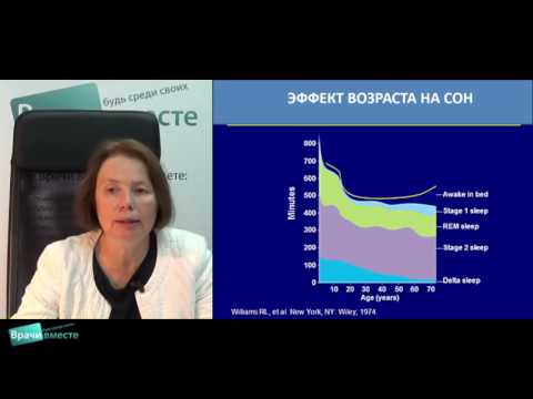 Видео: Нарушения сна у пациентов на фоне стресса: терапевтическая дилемма
