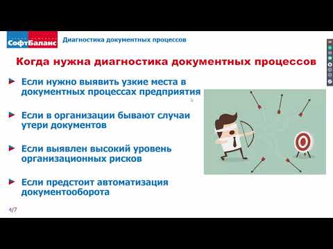Видео: Документные процессы на предприятии: диагностика