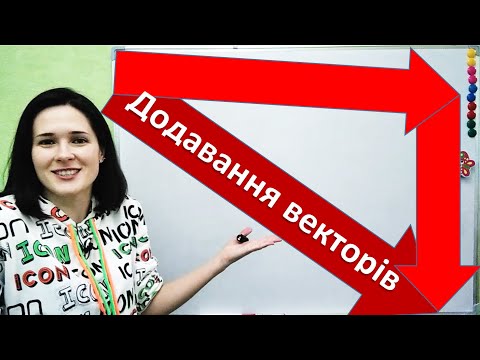 Видео: Додавання векторів