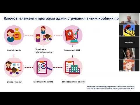 Видео: Сучасні тренди антибіотикопрофілактики та антимікробної терапії