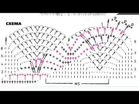 Видео: Кайма подборка схем