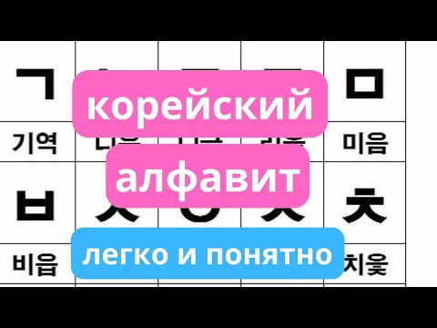 Видео: Как читать корейские буквы || ПРАВИЛЬНОЕ произношение с НУЛЯ