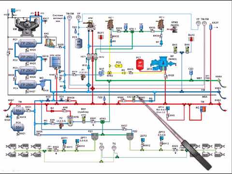 Видео: Пневматическая схема тепловоза ТЭМ18ДМ торможение КВТ, замещение эл  торможения, работа КЛБ