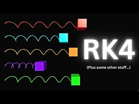 Видео: Почему метод Рунге-Кутты НАМНОГО лучше метода Эйлера #somepi