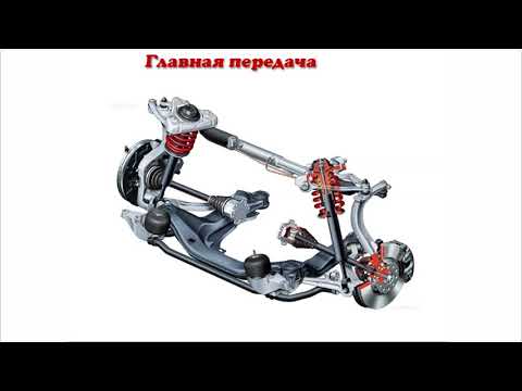 Видео: Трансмиссия. Карданная передача. Главная передача.
