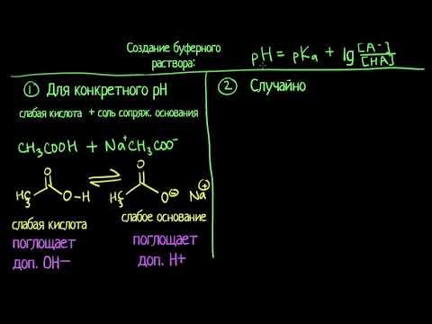 Видео: Способы получения буферного раствора (видео 8) | Буферные растворы | Химия