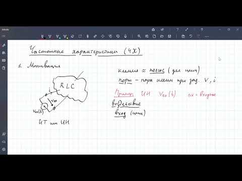 Видео: ОТЦ 2021. Лекция 10. Частотные характеристики. Введение