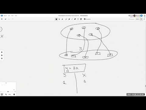 Видео: Изоморфизм линейных пространств
