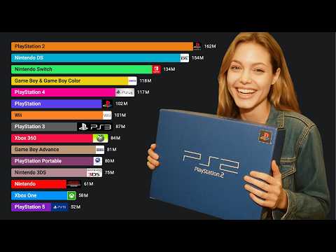 Видео: Самые продаваемые игровые консоли (1978–2025)